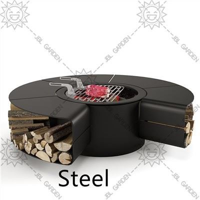 Otthoni tűzgödrök